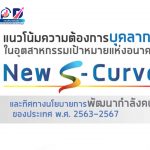 ภาพประกอบเว็บไซต์