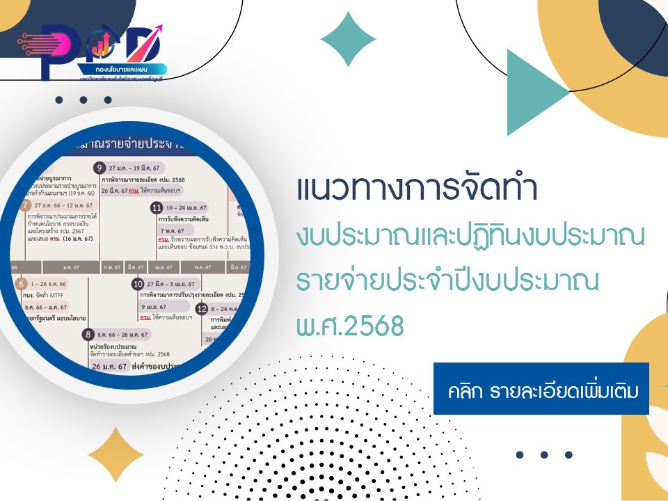 ภาพประกอบเว็บไซต์