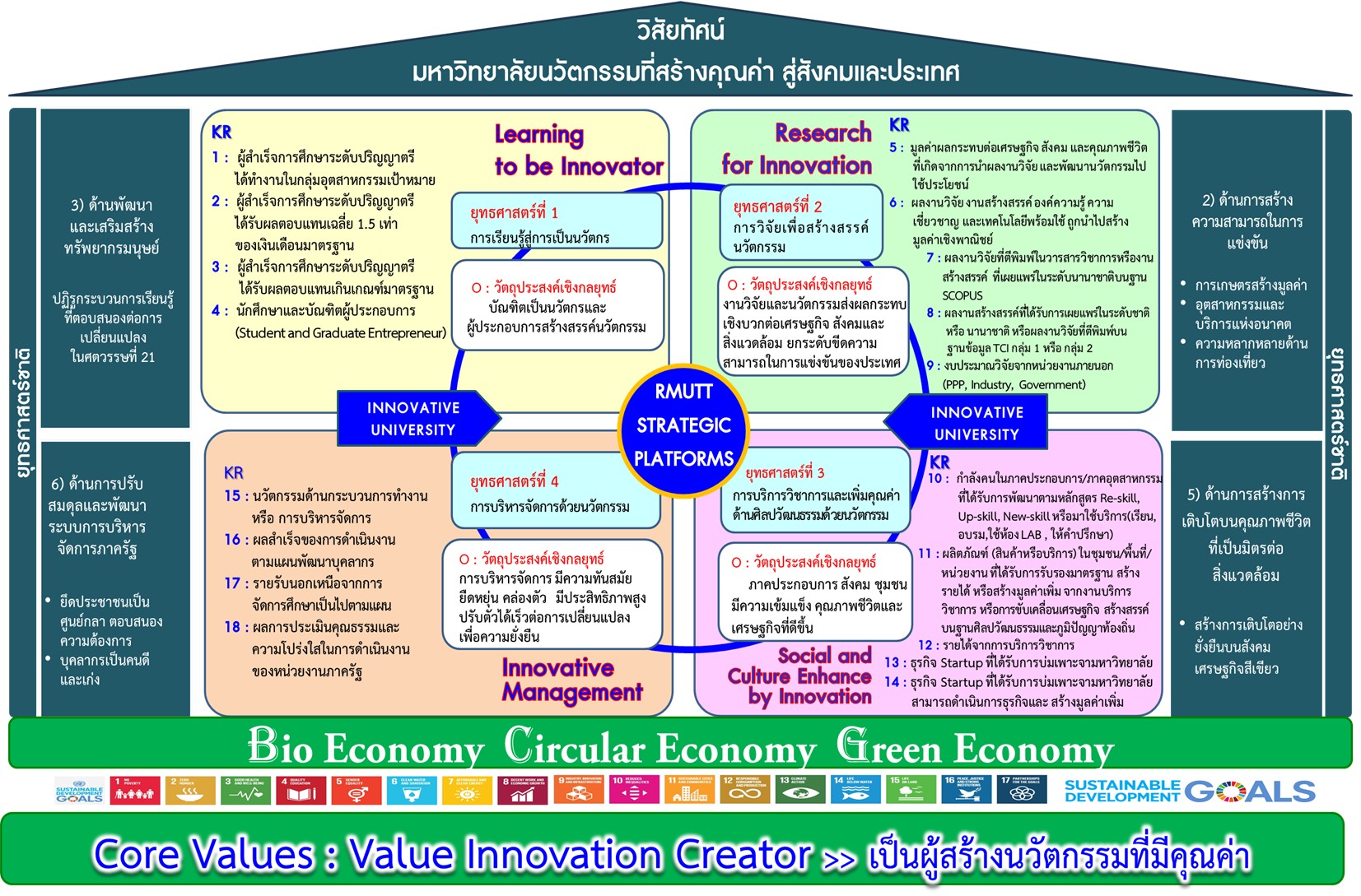 ภาพประกอบเว็บไซต์